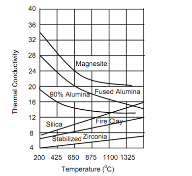 2053_Insulators 1.png